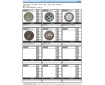 CLUTCH DISK CATALOGUE-Page3