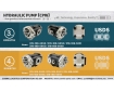 Cosmic Forklift Parts New Parts NO.384-Hydraulic pump [CPW]